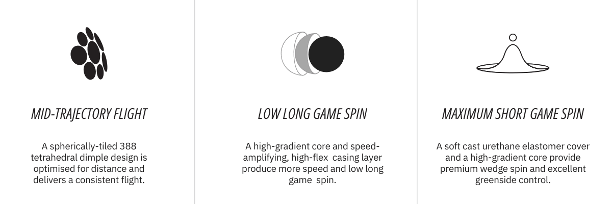 Pro V1 Tech Specs